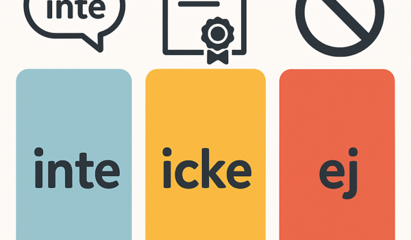 A professional, educational image illustrating the difference between 'inte', 'icke', and 'ej' in the Swedish language.