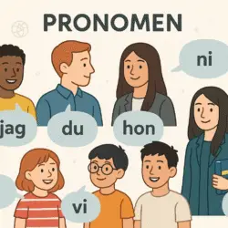 تصویر آموزشی برای ضمیرها (Pronomen) در زبان سوئدی با مثال و شخصیت کارتونی