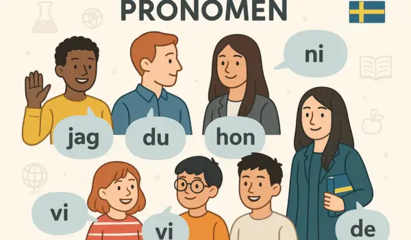 تصویر آموزشی برای ضمیرها (Pronomen) در زبان سوئدی با مثال و شخصیت کارتونی